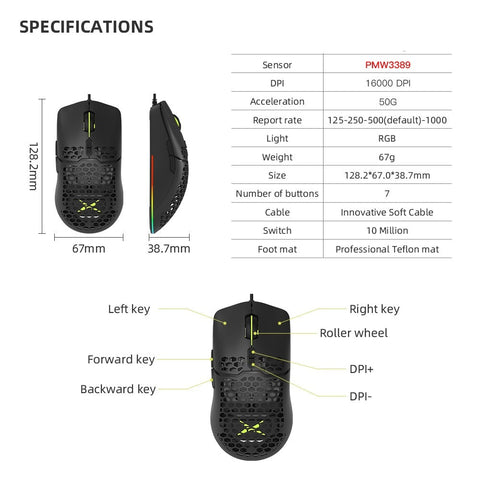 Mouse da gioco RGB da 16.000 DPI