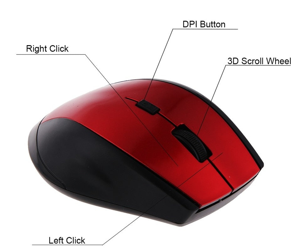 Mouse senza fili da 2,4 GHZ