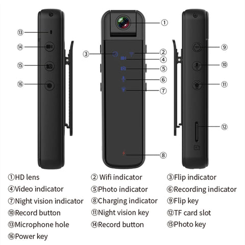 Mini Digital Camera HD 1080P Home Sports DV Magnetic Security-Camera