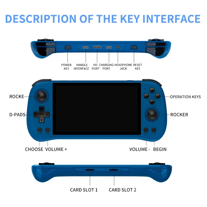 POWKIDDY X55 5.5 POLLICI 1280*720 Schermo IPS RK3566 Console di gioco portatile 