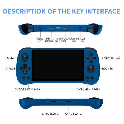 POWKIDDY X55 5.5 POLLICI 1280*720 Schermo IPS RK3566 Console di gioco portatile 