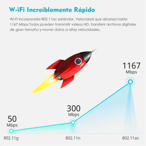 WAVLINK WN579X3 With 5dBi Antennas AC1200 Wireless Router 2.4G / 5G