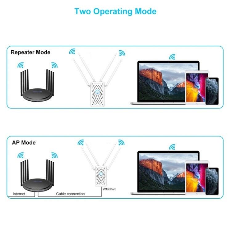 WAVLINK WN579A3 Home WiFi Extender 1200Mbps 2.4GHz / 5GHz Dual Band AP