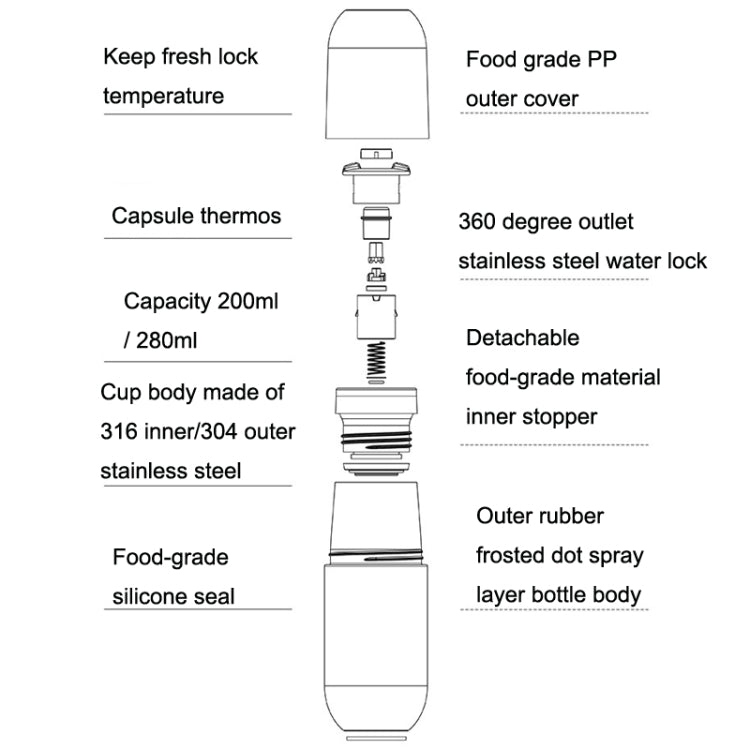 Shoke Portable Mini Insulation Cup 316 Stainless Steel Capsule Cup,