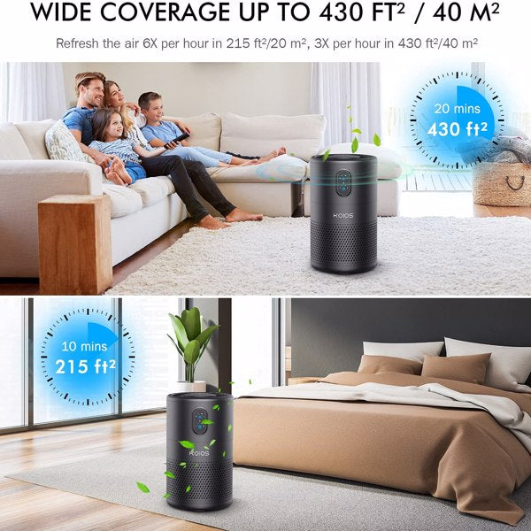 KOIOS Air Purifiers for Bedroom Home H13 HEPA Filter Purifier